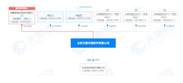 QQ截图20220705103100