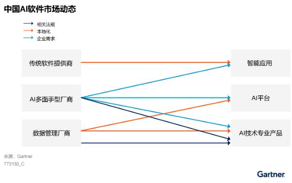 QQ截图20220705183024