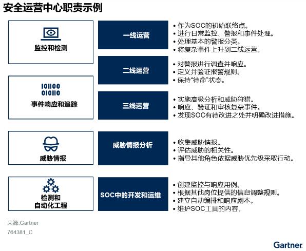 QQ截图20220706164816