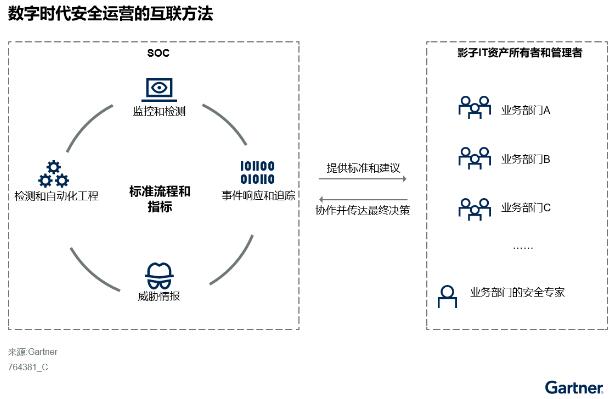 QQ截图20220706164833