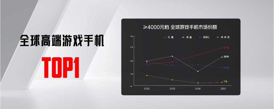 QQ截图20220711164423