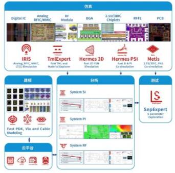 QQ截图20220714162158