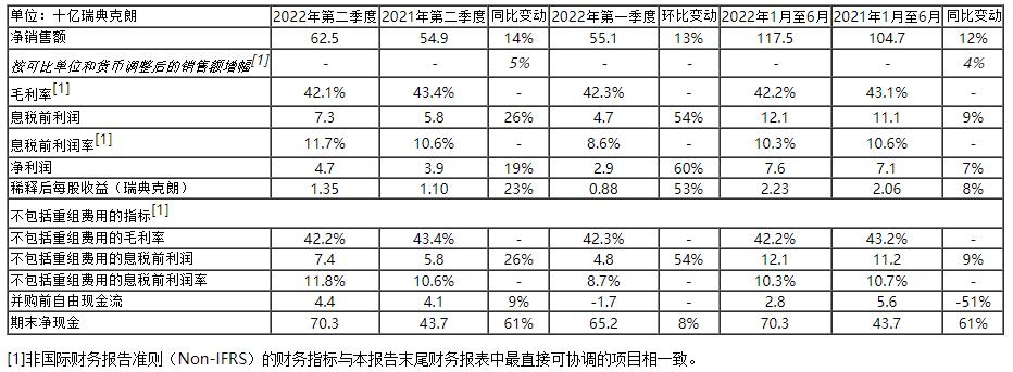 QQ截图20220715162530