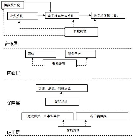 QQ截图20220721174036