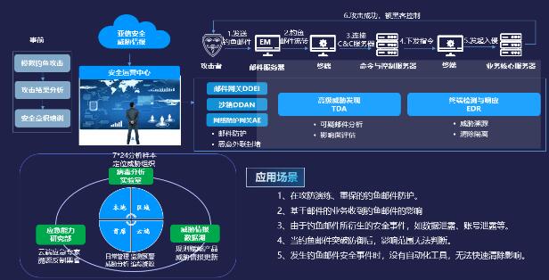 QQ截图20220722174949.jpg