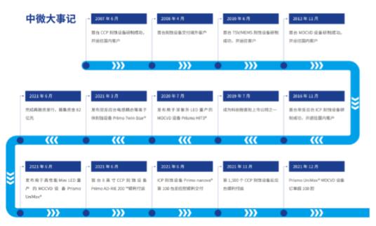 QQ截图20220722181228.jpg