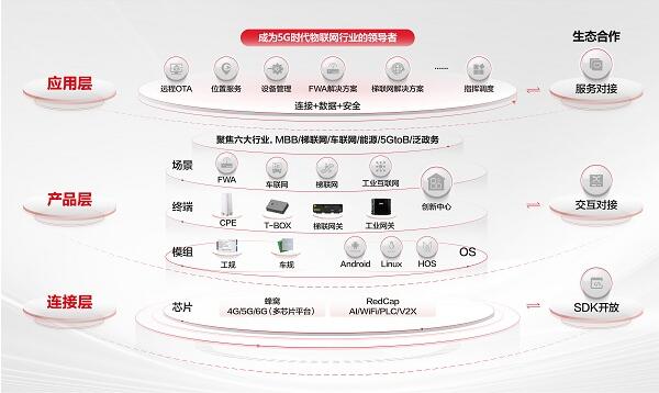 QQ截图20220725170747.jpg