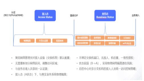 QQ截图20220726154103