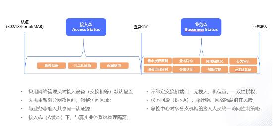 QQ截图20220726154114