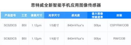 QQ截图20220727170135.jpg