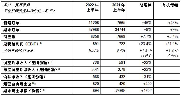 QQ截图20220801143836