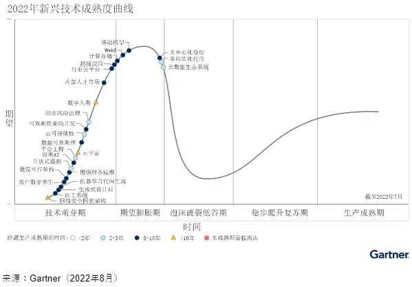 QQ截图20220817165407