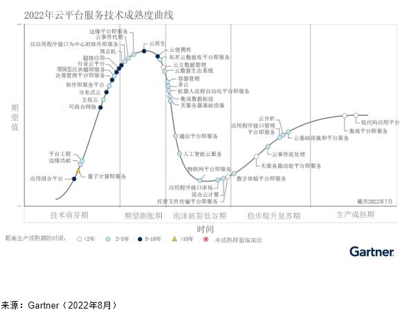 QQ截图20220827211201