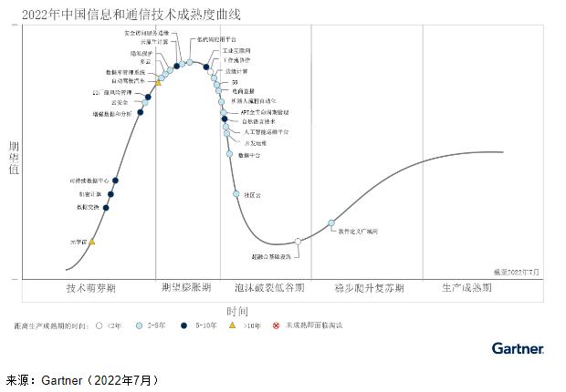 QQ截图20220830173737