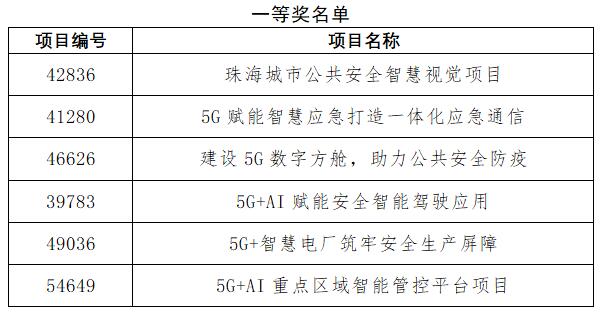 QQ截图20220905112552