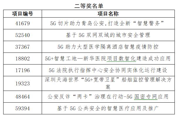 QQ截图20220905112606