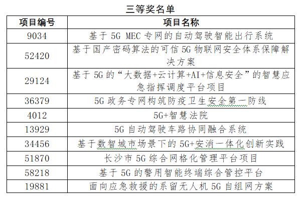 QQ截图20220905112628