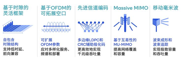 QQ截图20220919144303.jpg