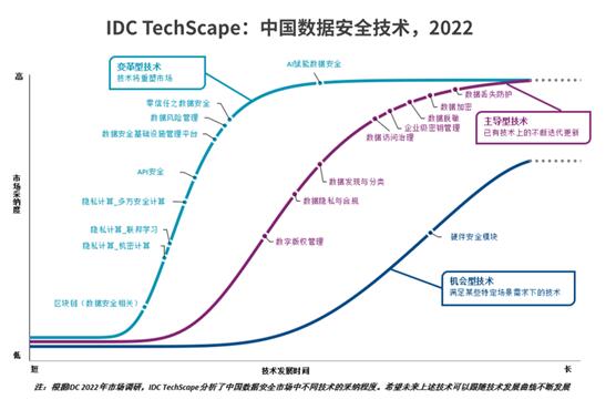 QQ截图20220926222203