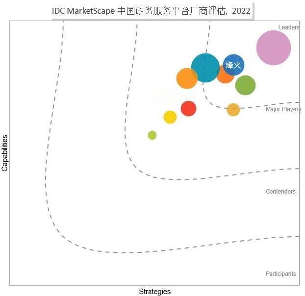 QQ截图20221123133032