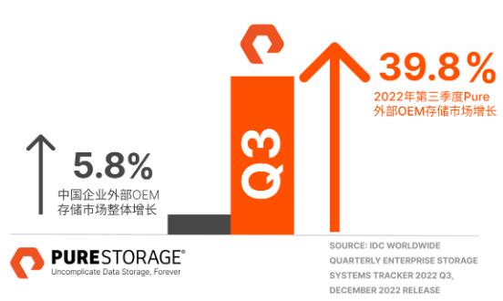 QQ截图20221221205336