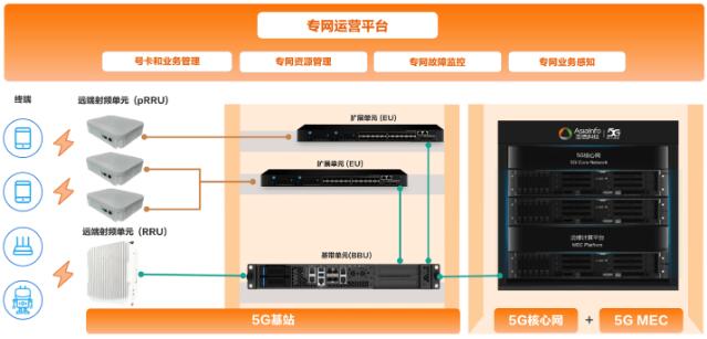 QQ截图20230407152730